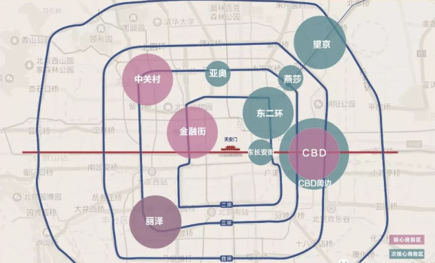 这大概是北京最具颜值与内涵的项目了