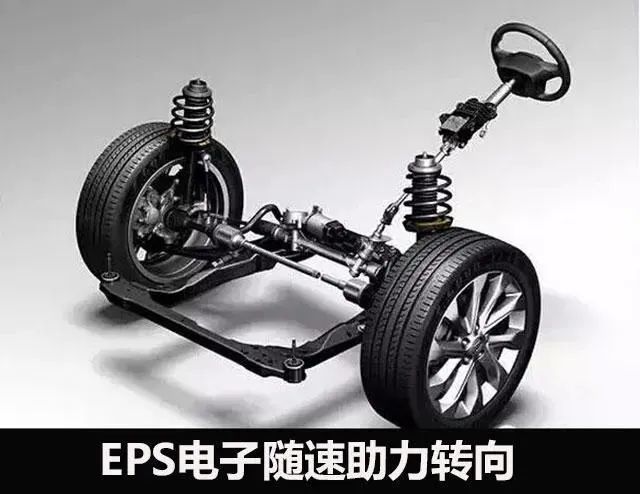 ESP≠EPS 电动助力转向系统发展与未来