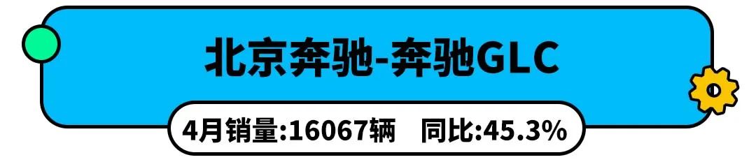 5月SUV销量榜出炉 没错前三还是它们