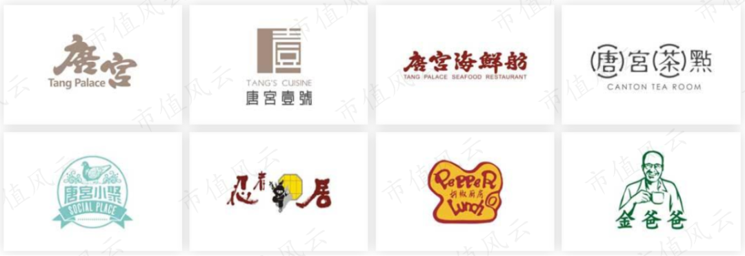 唐宫中国在比sars还严重的餐饮关店潮下28年的中餐品牌如何自救