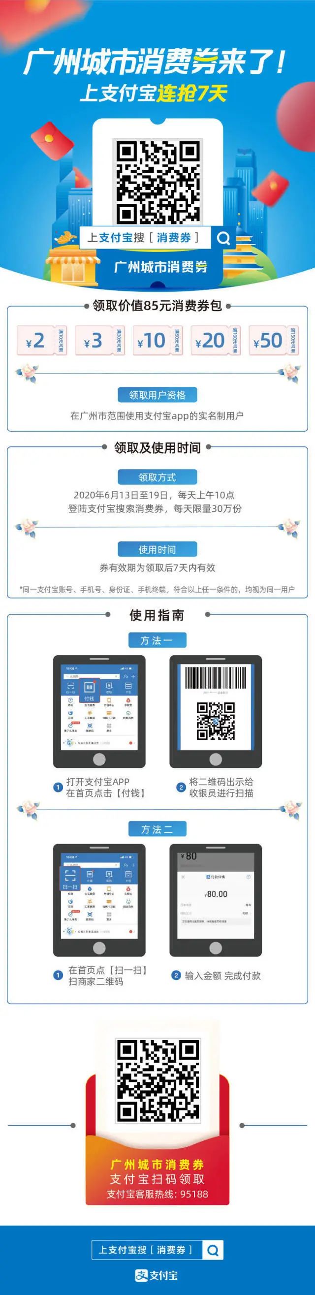 å¹¿å·žæ¶ˆè´¹åˆ¸13æ—¥èµ·æ