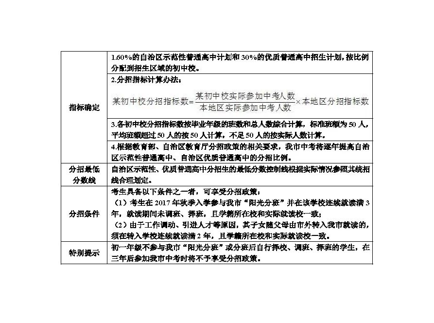 鄂尔多斯2020高考成_鄂尔多斯市圆满完成2020年国家统一法律职业资格客