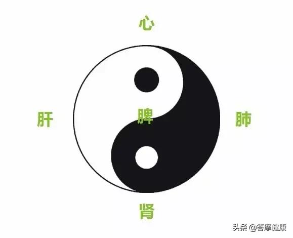 阴债，是玄学还是现代人的焦虑？
