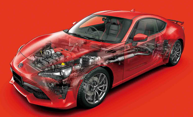 最快将于年内亮相 丰田全新86外观/动力参数曝光