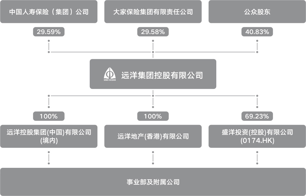 孙小果关系图图片