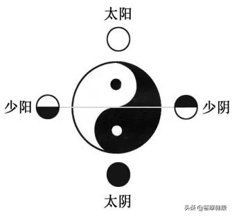 神仙道材料收集秘籍 太阴鼎怎么用 丹药葫芦和升级攻略话题解析