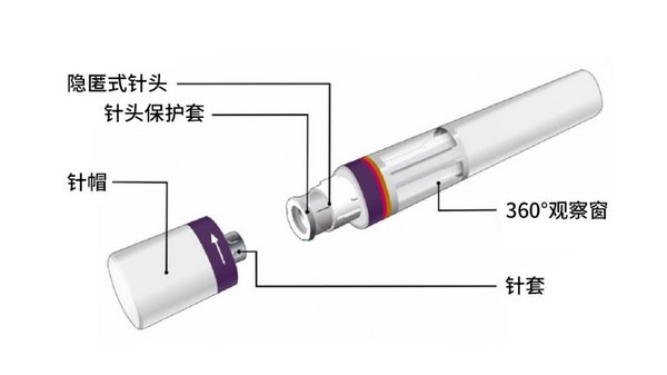 诺华可善挺自感随心笔在华获批|诺华_新浪新闻