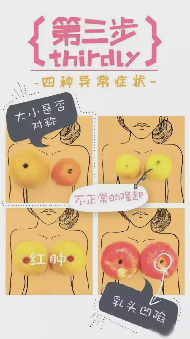 从乳房疼痛到乳腺癌只有四步济南乳腺病医院专家提醒