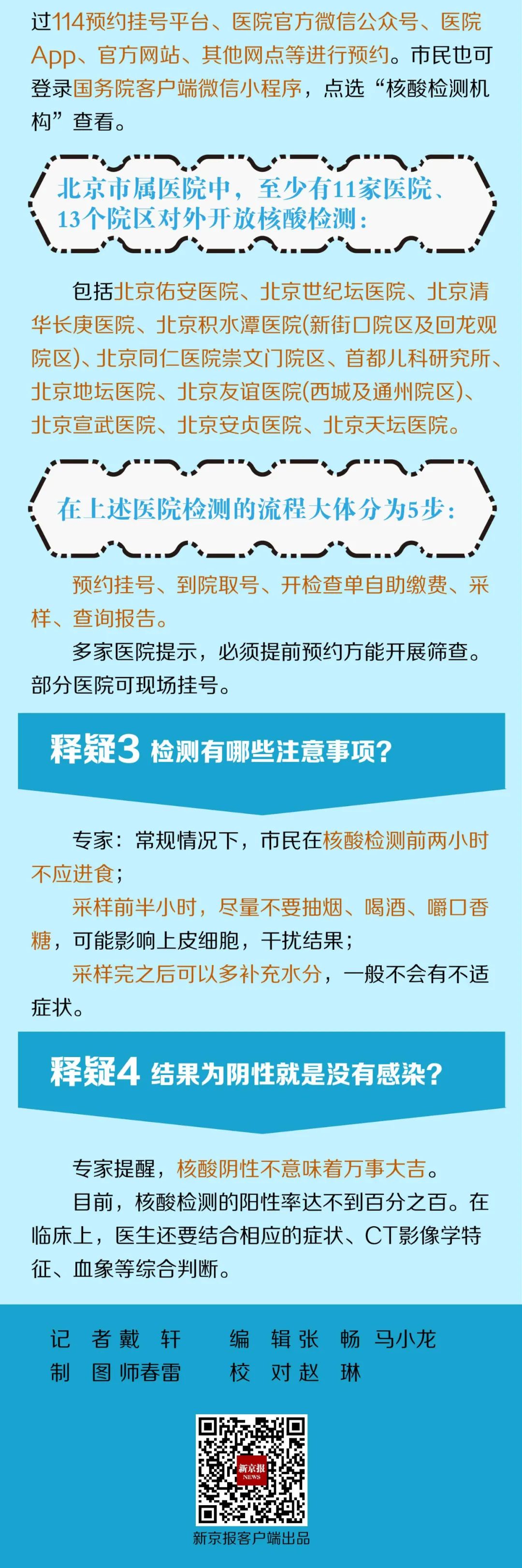 要不要测 怎么预约 咋看结果 北京最全核酸检测攻略来了 手机新浪网 要不要测 怎么预约 咋看结果 北京最全核酸检测攻略来了 手机新浪网