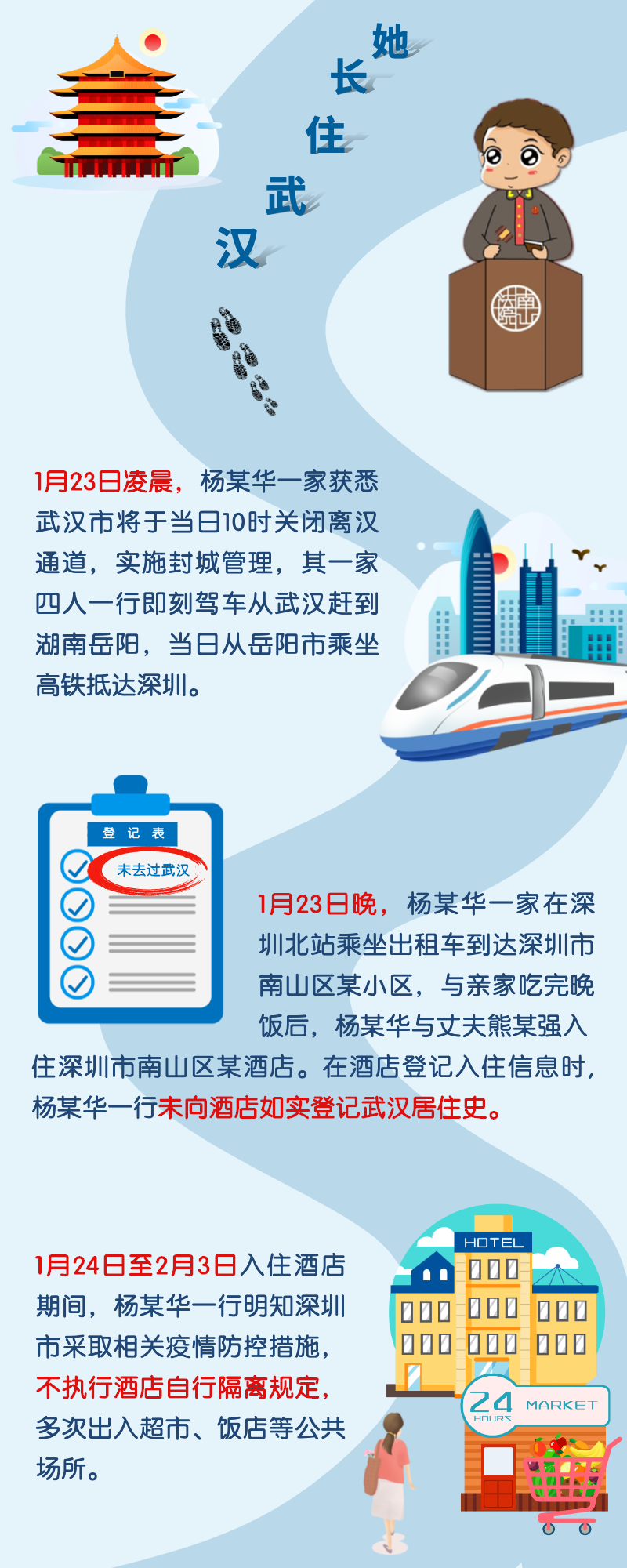 判了十个月!故意隐瞒防疫信息入住深圳酒店致百人被隔离!