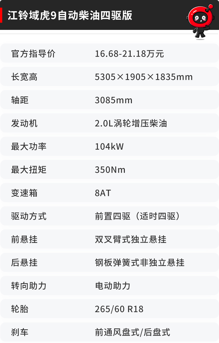 2.0T+8AT+四驱，轴距3085mm！这国产新车能拉能装，超硬核