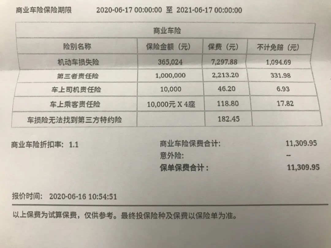 买保险还有这种操作？轻轻松松就省下了5000元