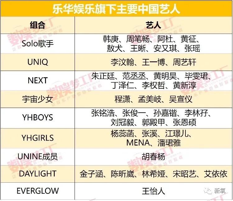 左右当红流量的生杀大权内地娱乐圈一把手怎么这么招人烦啊