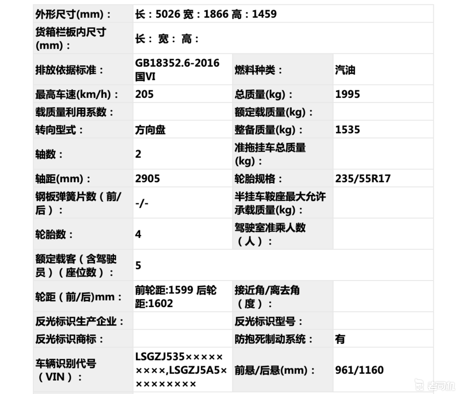 更入门的15t来了别克君越新增车型申报图