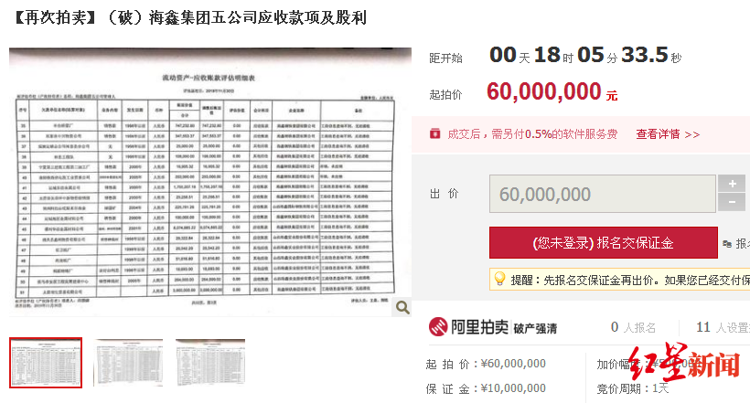又是他！山西首富 车晓前夫 败光百亿家产成被执行人（组图） - 3