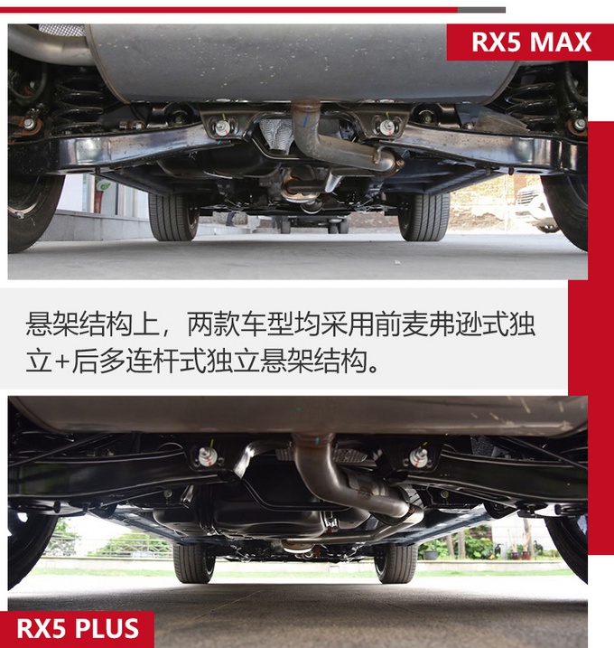 荣威RX5 MAX对比荣威RX5 PLUS，价格差不多，为啥不买大的？
