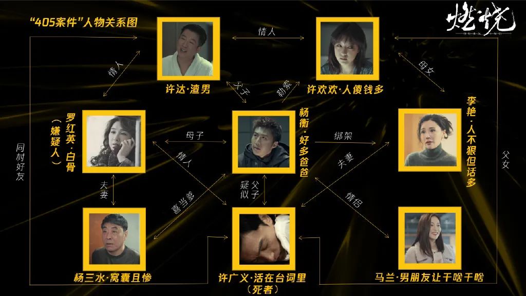 跨时空的双线探案可能也拯救不了剧情的漏洞|如懿传|燃烧_新浪新闻