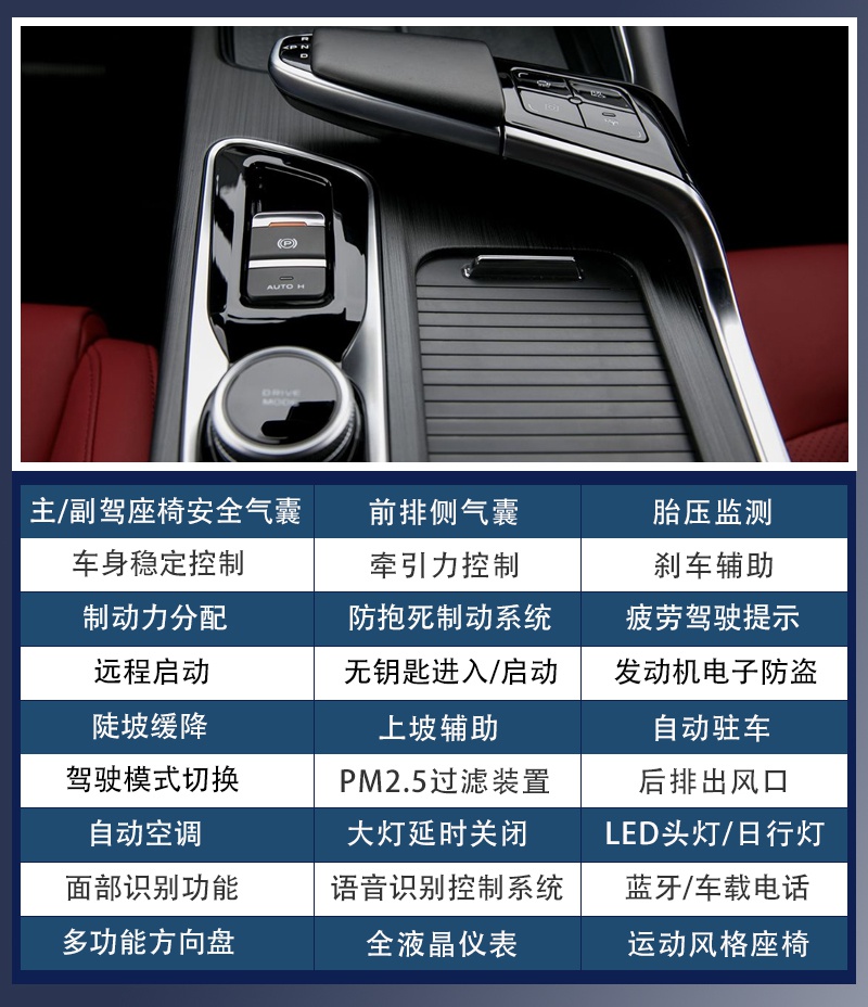 平均每小时可以卖出23辆长安unit前景如何