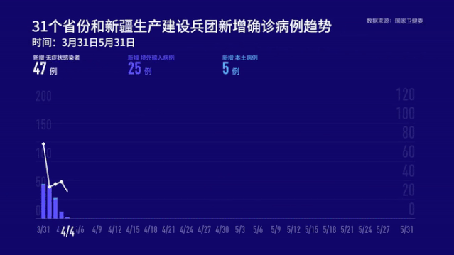 新增确诊16例均为境外输入 新冠肺炎 新浪军事 新浪网