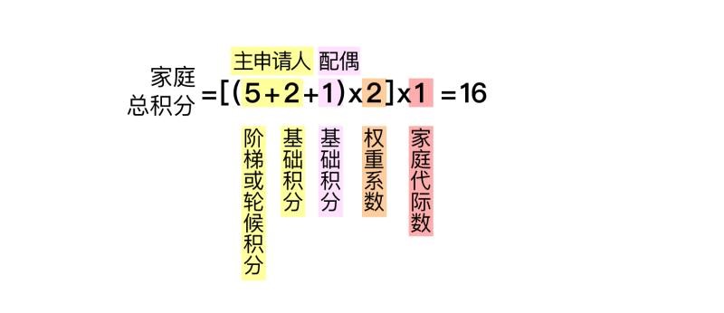 北变 变从位印外媒问扎万日亡准