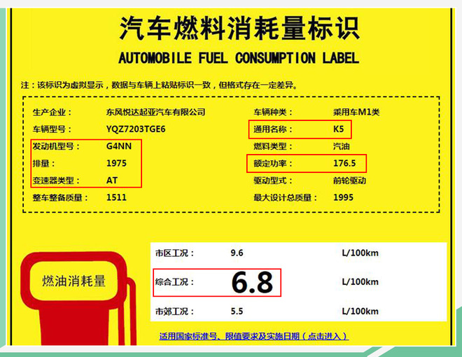 东风悦达起亚凯酷油耗曝光 最低仅5.6升/100公里