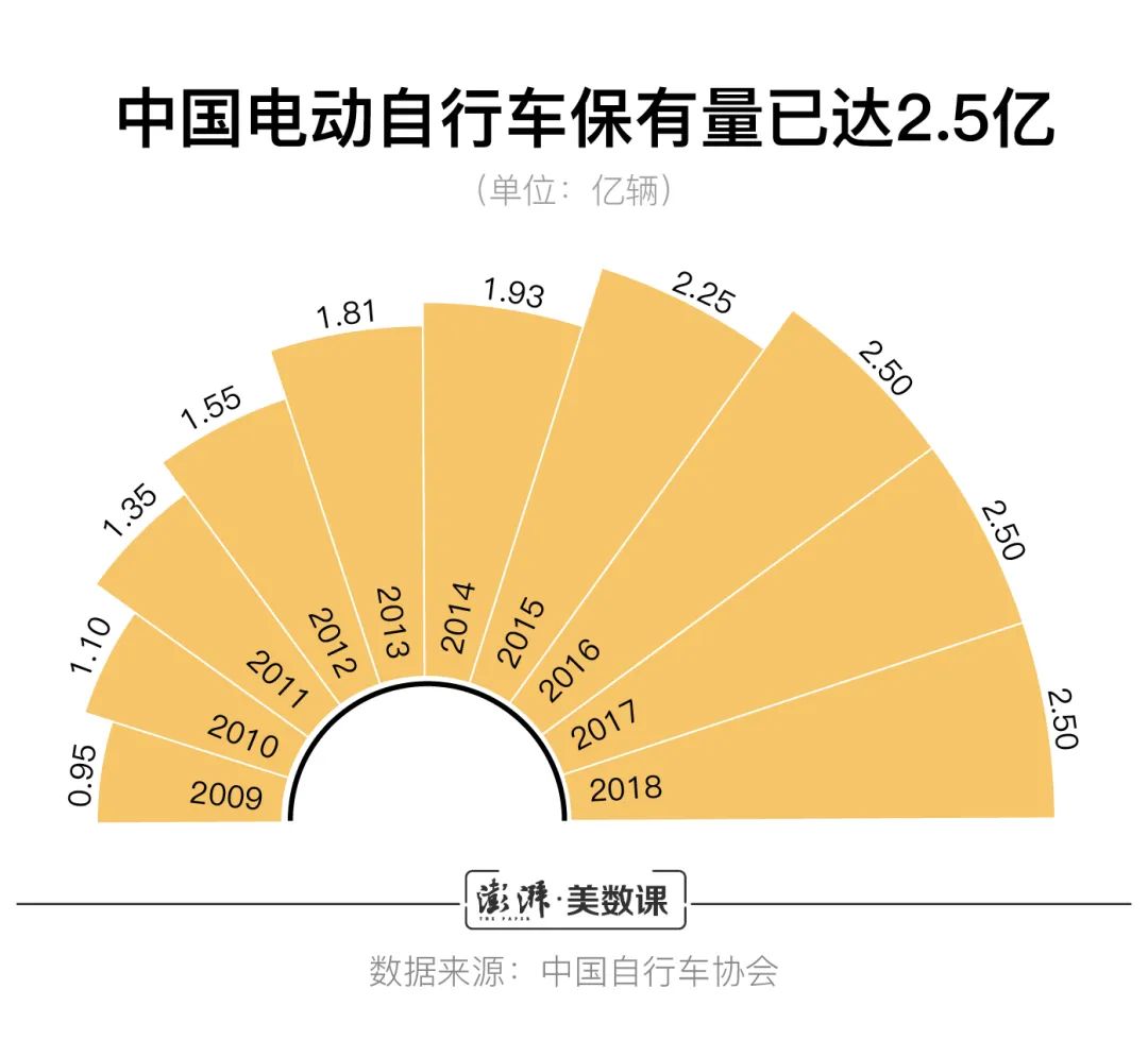 一亿棋牌平台