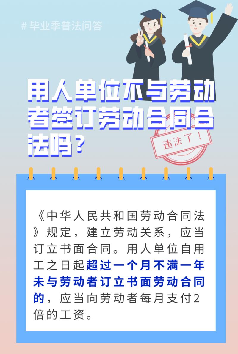 毕业生必看！试用期怎么算？实地看房看什么?...