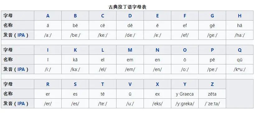 mojito译成"莫吉托",是标准的中式翻译错误|罗马_新浪财经_新浪网