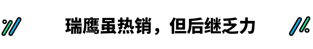 新车起步价不足9万 15年大起大落 这牌子有未来？