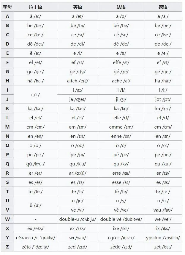 mojito译成"莫吉托",是标准的中式翻译错误