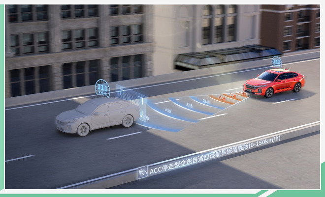 新宝骏RC-5将于8月初上市 提供五种车身颜色