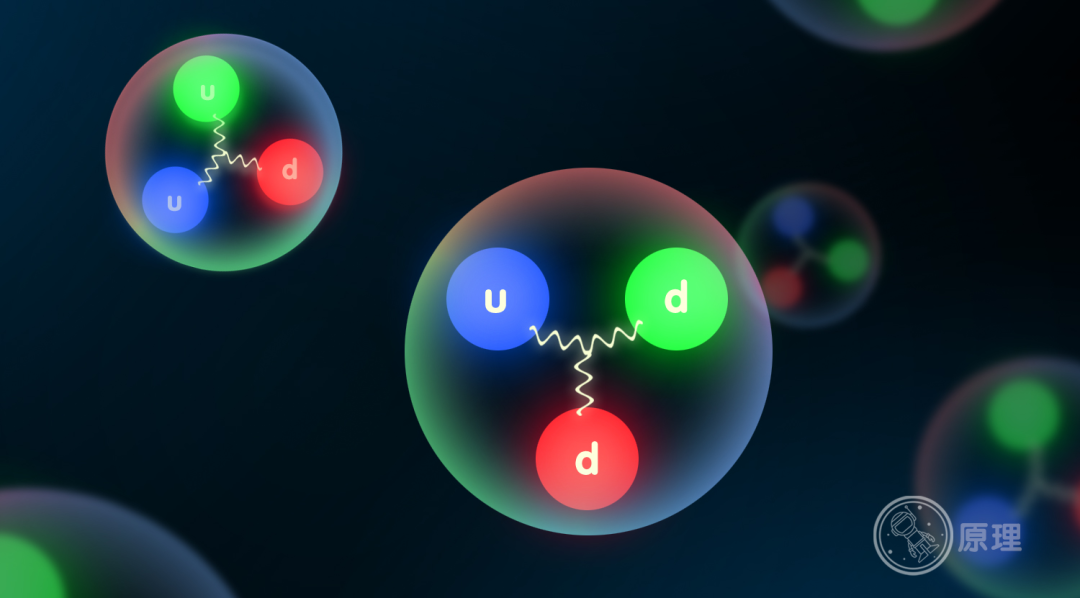 捏碎一个夸克需要多大的力量?...