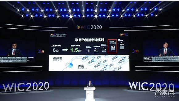 ▲联想集团董事长兼CEO杨元庆