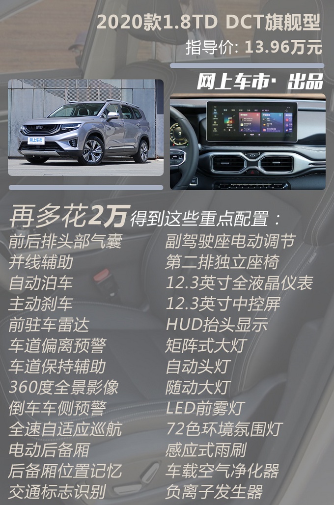 10万出头买到两米大床和超高配置,吉利大suv豪越选这款最超值!