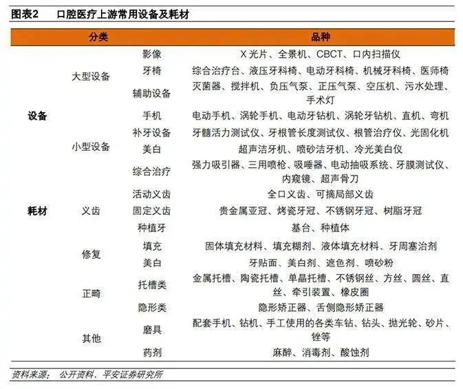 口腔科_新浪新闻