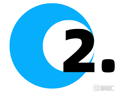 上市前夜的blued花团锦簇背后隐忧频现