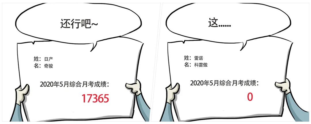 底子一样的两款车 一个月销过万 一个无人问津 为啥？