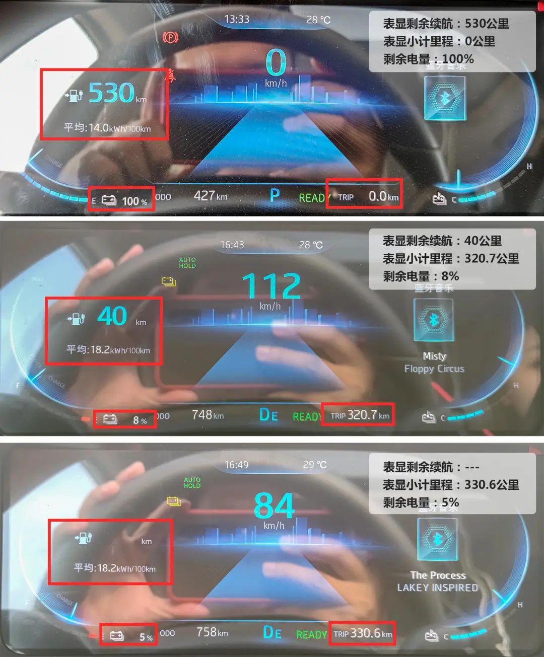 江淮iC5成绩出炉！530km上高速表现如何？丨EVRI续航评测