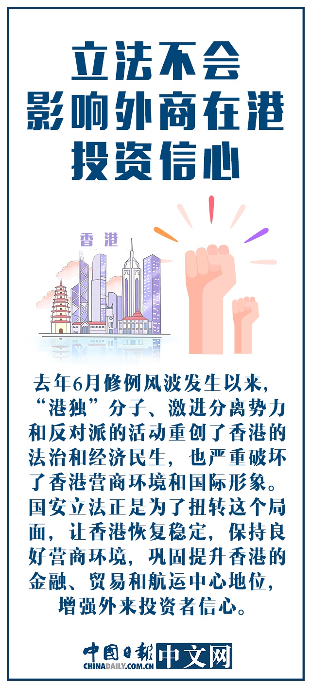 海报| 关于香港国安立法 你要知道的在这里