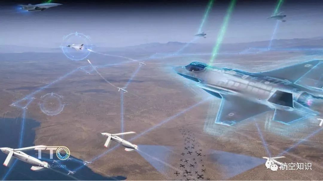 在协同攻击方面,无人机集群攻击可避免飞行员伤亡,并且成本可承受,这