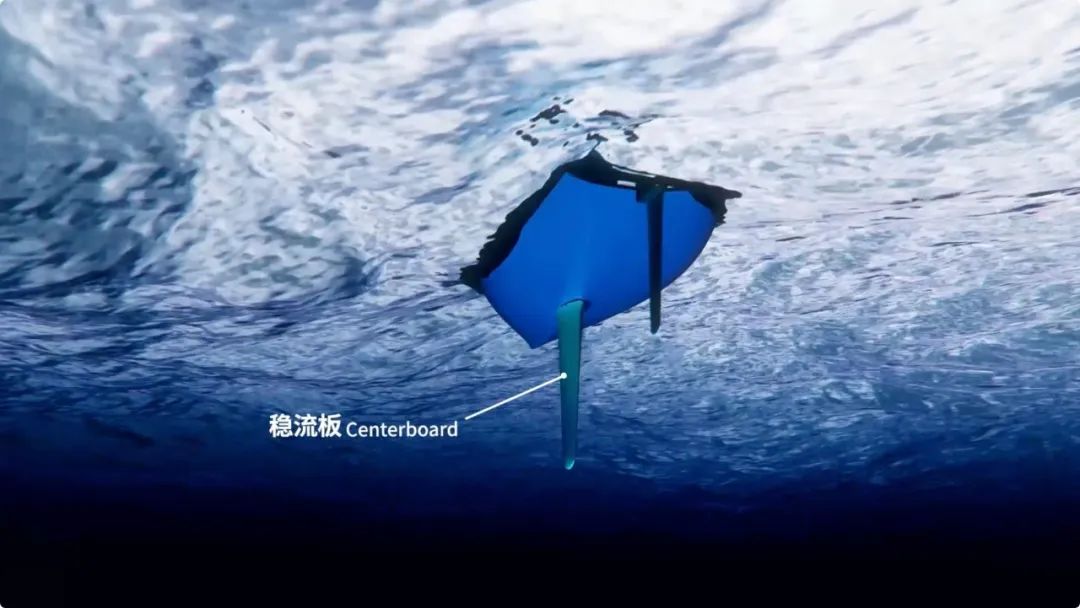 如何让帆船逆风航行?|帆船|升力|逆风_新浪新闻
