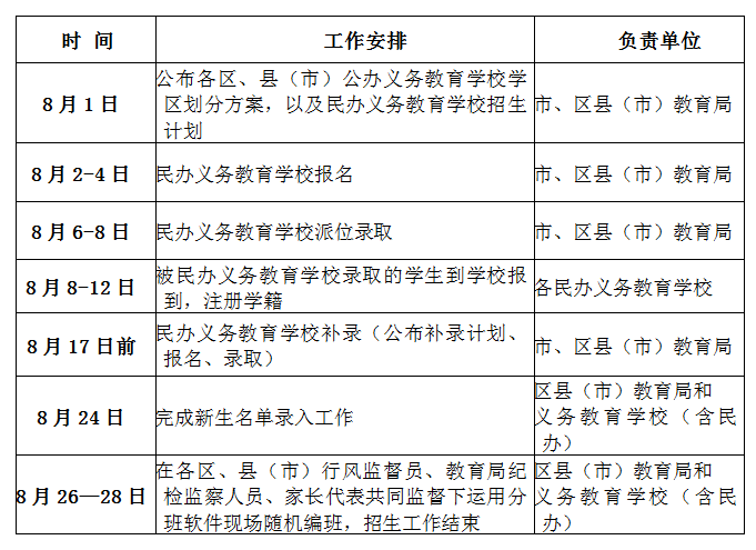沈阳中考学校成排名_今年沈阳中考最牛班级!14个三校,9个二十中学