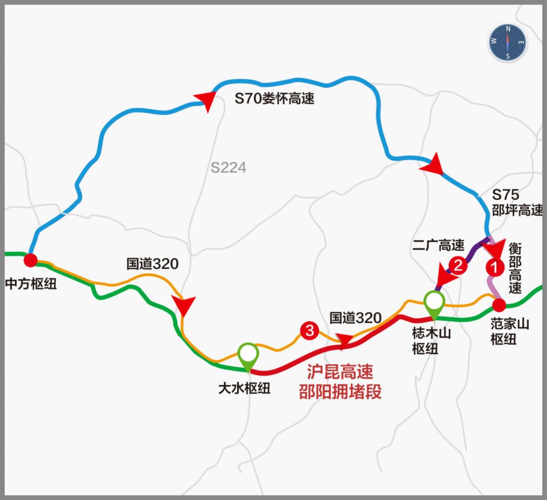 【返程避堵】3分钟看完绕行攻略!