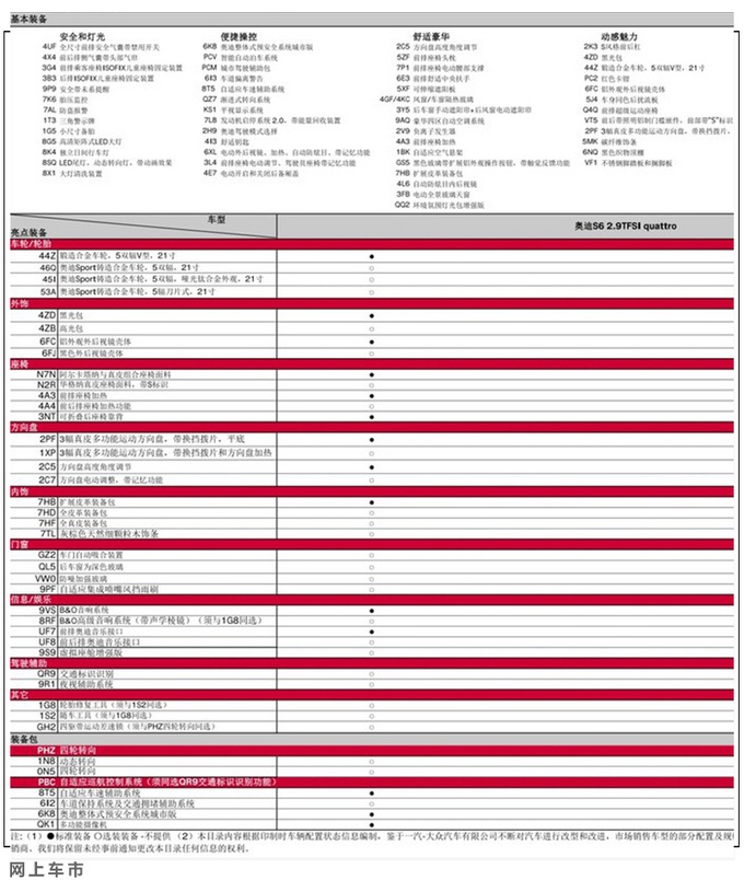 国内卖95万，奥迪全新S6价格曝光，换保时捷同款发动机