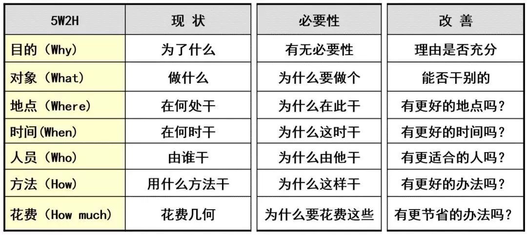 掌握这种优势思维能力让你越活越值钱马脑课堂