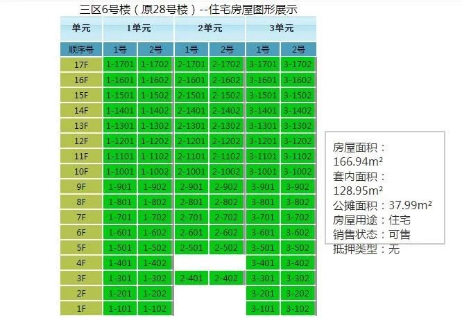 房住不炒！这才是房子的终极使命！