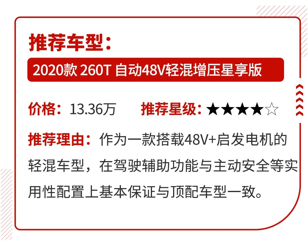 10万元买SUV 面子里子都要有 能买到？