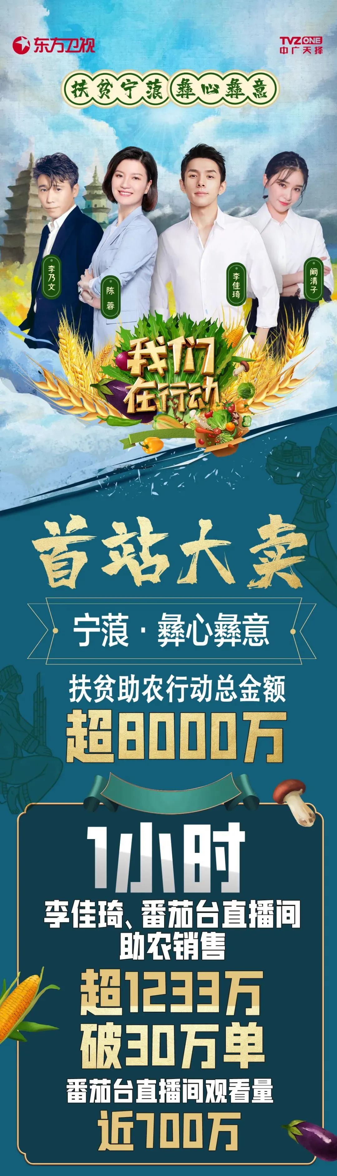 为爱而生,助农前行,公益扶贫《我们在行动》