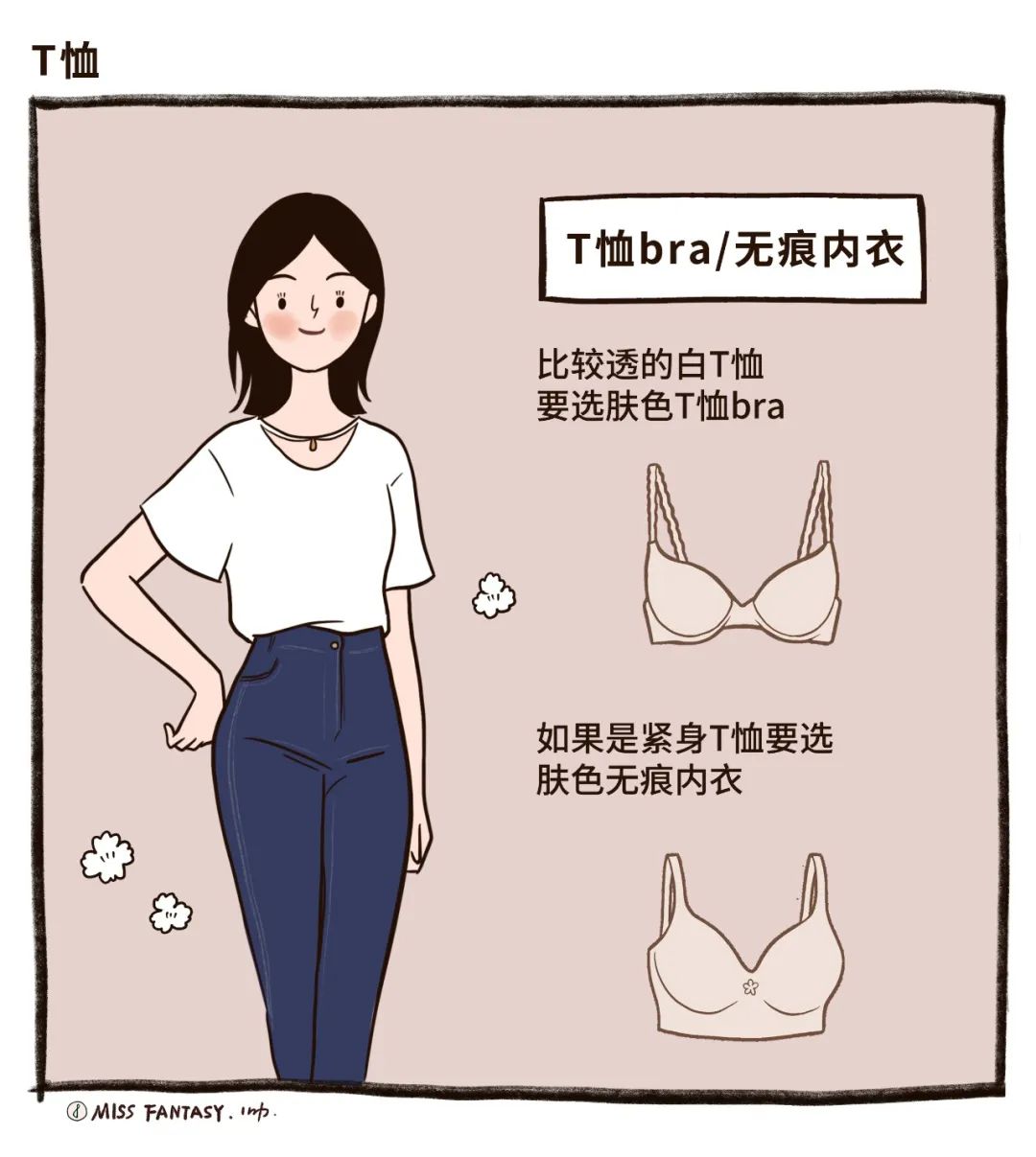 每次寫夏裝都有同學來問我:卡卡,裡面穿什麼bra?夏天選內衣的確是門