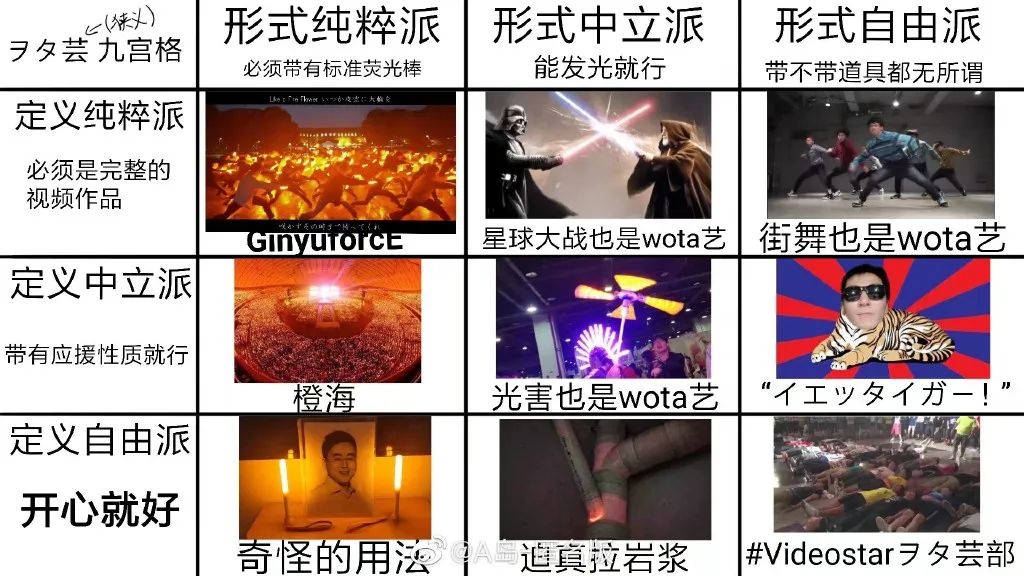 九宫格梗图合集笑死我了!可乐这张我直呼内行!|九宫格|内行|合集_新浪新闻